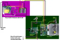 cara menyambung subwoofer ke ampli